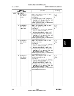 Preview for 261 page of Gestetner A294 Service Manual