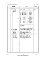 Preview for 262 page of Gestetner A294 Service Manual