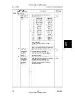 Preview for 263 page of Gestetner A294 Service Manual