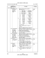 Preview for 264 page of Gestetner A294 Service Manual