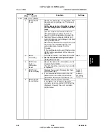 Preview for 267 page of Gestetner A294 Service Manual