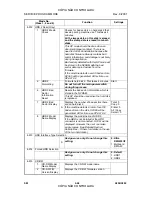 Preview for 268 page of Gestetner A294 Service Manual