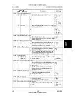 Preview for 269 page of Gestetner A294 Service Manual