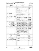 Preview for 270 page of Gestetner A294 Service Manual