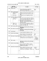 Preview for 272 page of Gestetner A294 Service Manual