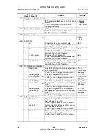 Preview for 274 page of Gestetner A294 Service Manual