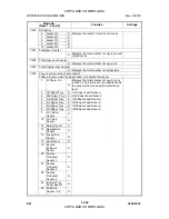 Preview for 282 page of Gestetner A294 Service Manual