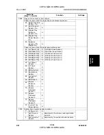 Preview for 283 page of Gestetner A294 Service Manual