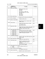 Preview for 285 page of Gestetner A294 Service Manual