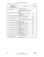 Preview for 286 page of Gestetner A294 Service Manual