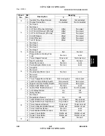 Preview for 289 page of Gestetner A294 Service Manual