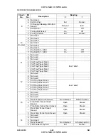 Preview for 290 page of Gestetner A294 Service Manual