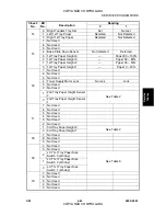 Preview for 291 page of Gestetner A294 Service Manual