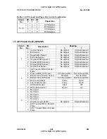 Preview for 294 page of Gestetner A294 Service Manual