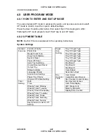 Preview for 310 page of Gestetner A294 Service Manual