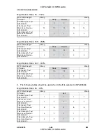 Preview for 314 page of Gestetner A294 Service Manual