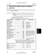 Preview for 325 page of Gestetner A294 Service Manual