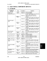 Preview for 495 page of Gestetner A294 Service Manual