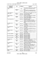 Preview for 496 page of Gestetner A294 Service Manual