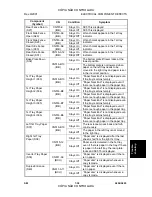 Preview for 497 page of Gestetner A294 Service Manual