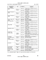 Preview for 498 page of Gestetner A294 Service Manual