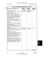 Preview for 505 page of Gestetner A294 Service Manual