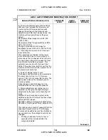 Preview for 506 page of Gestetner A294 Service Manual