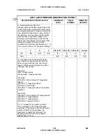 Preview for 508 page of Gestetner A294 Service Manual