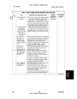 Preview for 513 page of Gestetner A294 Service Manual