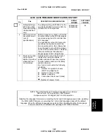 Preview for 515 page of Gestetner A294 Service Manual