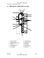 Preview for 558 page of Gestetner A294 Service Manual