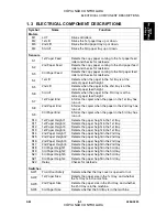 Preview for 559 page of Gestetner A294 Service Manual