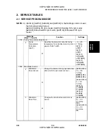 Preview for 595 page of Gestetner A294 Service Manual