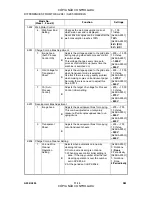 Preview for 596 page of Gestetner A294 Service Manual