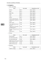 Preview for 144 page of Gestetner Aficio MP 7500 S/P Printer Reference