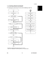 Preview for 39 page of Gestetner B147 Service Manual