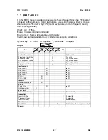 Preview for 108 page of Gestetner B147 Service Manual