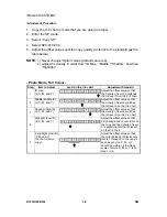 Preview for 122 page of Gestetner B147 Service Manual