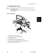 Preview for 195 page of Gestetner B147 Service Manual