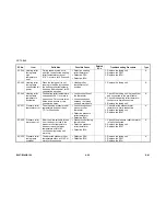 Preview for 230 page of Gestetner B147 Service Manual