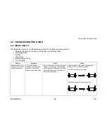 Preview for 259 page of Gestetner B147 Service Manual