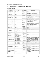 Preview for 284 page of Gestetner B147 Service Manual