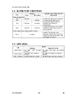 Preview for 286 page of Gestetner B147 Service Manual