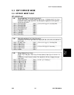 Preview for 295 page of Gestetner B147 Service Manual