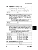 Preview for 313 page of Gestetner B147 Service Manual