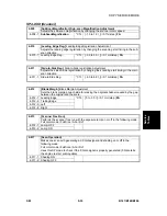 Preview for 323 page of Gestetner B147 Service Manual