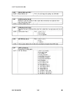 Preview for 324 page of Gestetner B147 Service Manual