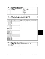 Preview for 325 page of Gestetner B147 Service Manual