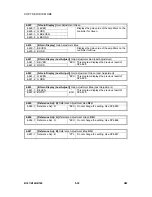 Preview for 326 page of Gestetner B147 Service Manual