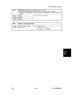 Preview for 329 page of Gestetner B147 Service Manual